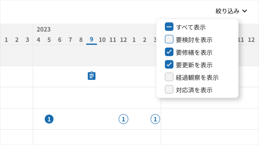 絞り込み機能により
管理者の意思決定を支援