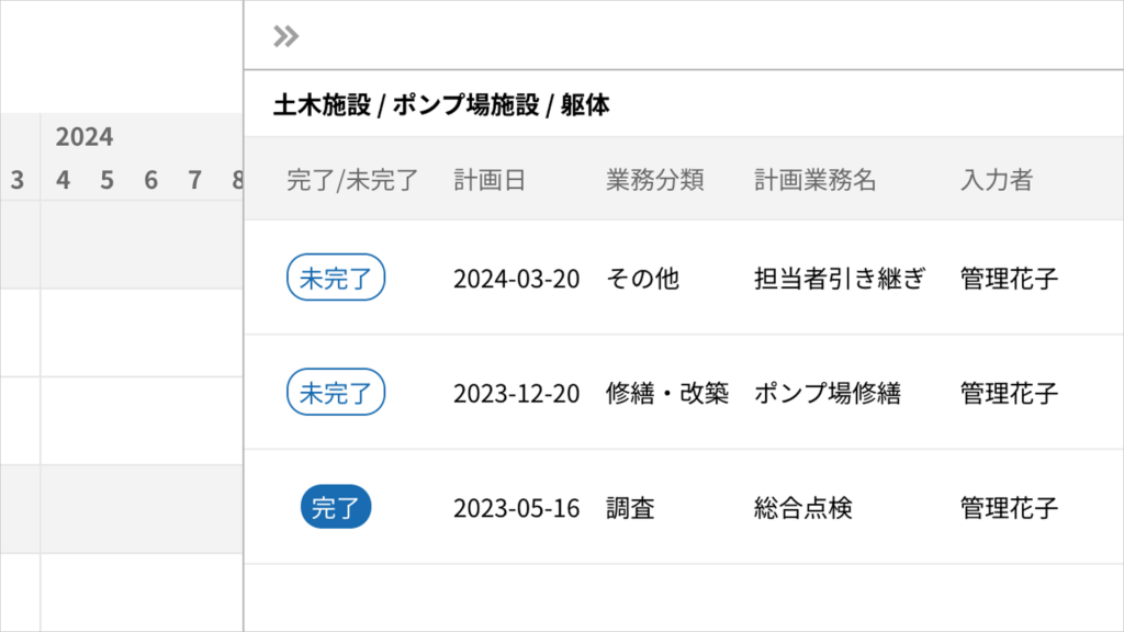 設備ごとの計画が一目瞭然で
過去の履歴も確認できる